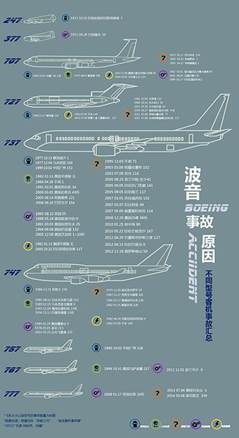 澳洲幸运10开奖