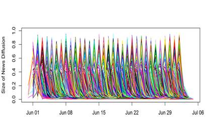 澳洲幸运10开奖