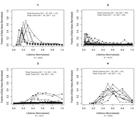 澳洲幸运10开奖