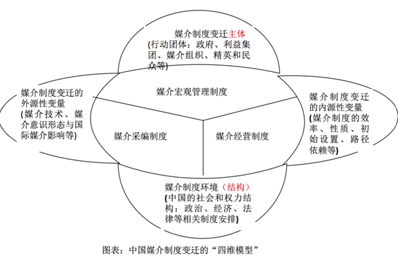 澳洲幸运10开奖