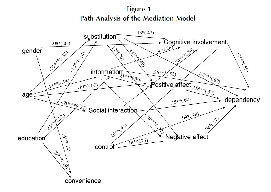 澳洲幸运10开奖