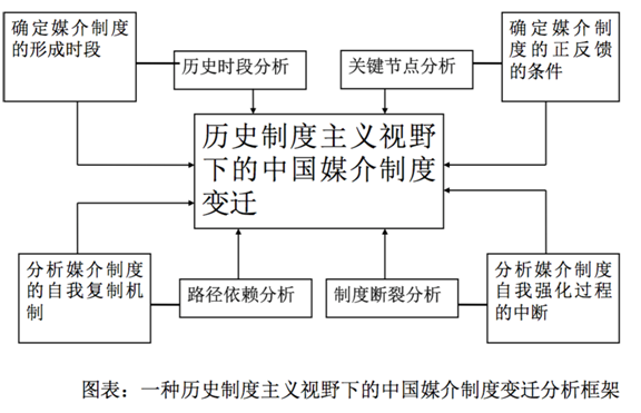 澳洲幸运10开奖