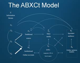 澳洲幸运10开奖